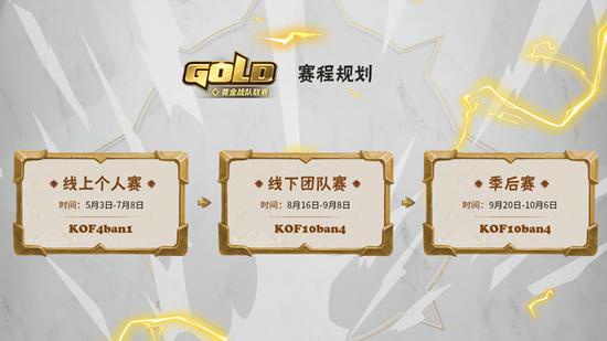 无畏契约英雄选择指南从1打到5位置