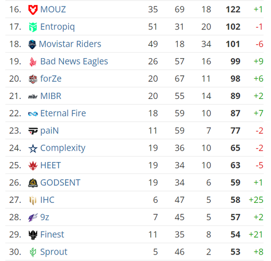 招商银行昆明分行羽毛球邀请赛成功举办，银企合作新篇章