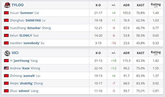 最佳电竞比赛下注软件推荐与评测