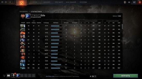 中国战队AG.AL勇夺电竞世界杯英雄联盟亚军