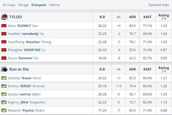 中国U22男足在盐城国际足球邀请赛中夺冠精彩回顾