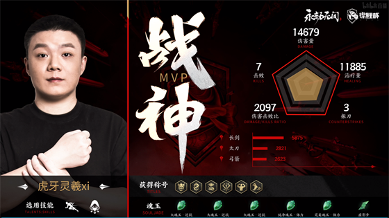 省港杯足球赛迎来超级邀请赛精彩开幕