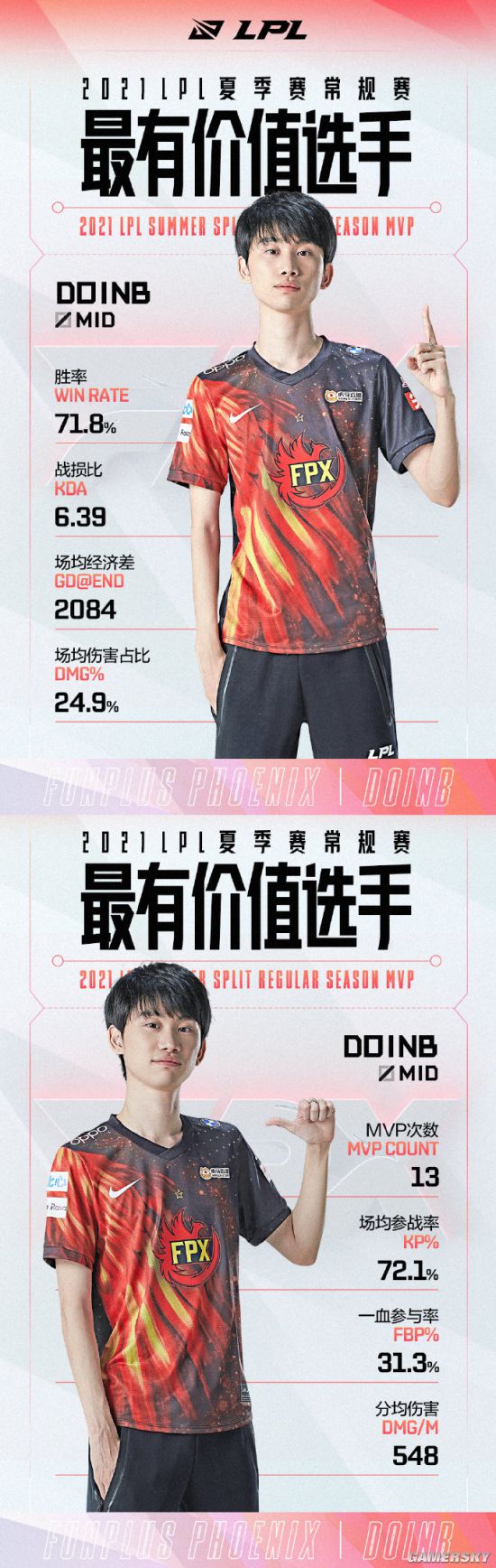 长城炮张昊保引领皮卡市场新趋势