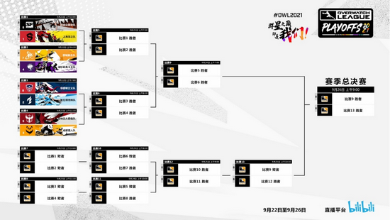 电竞世界杯2026俱乐部锦标赛积分榜实时追踪与争冠形势全解析