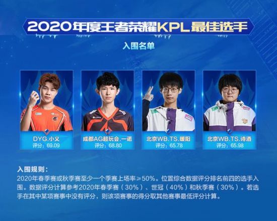 五十岚孝司新作血咒之城绯红誓约TGS 2026实机演示首曝